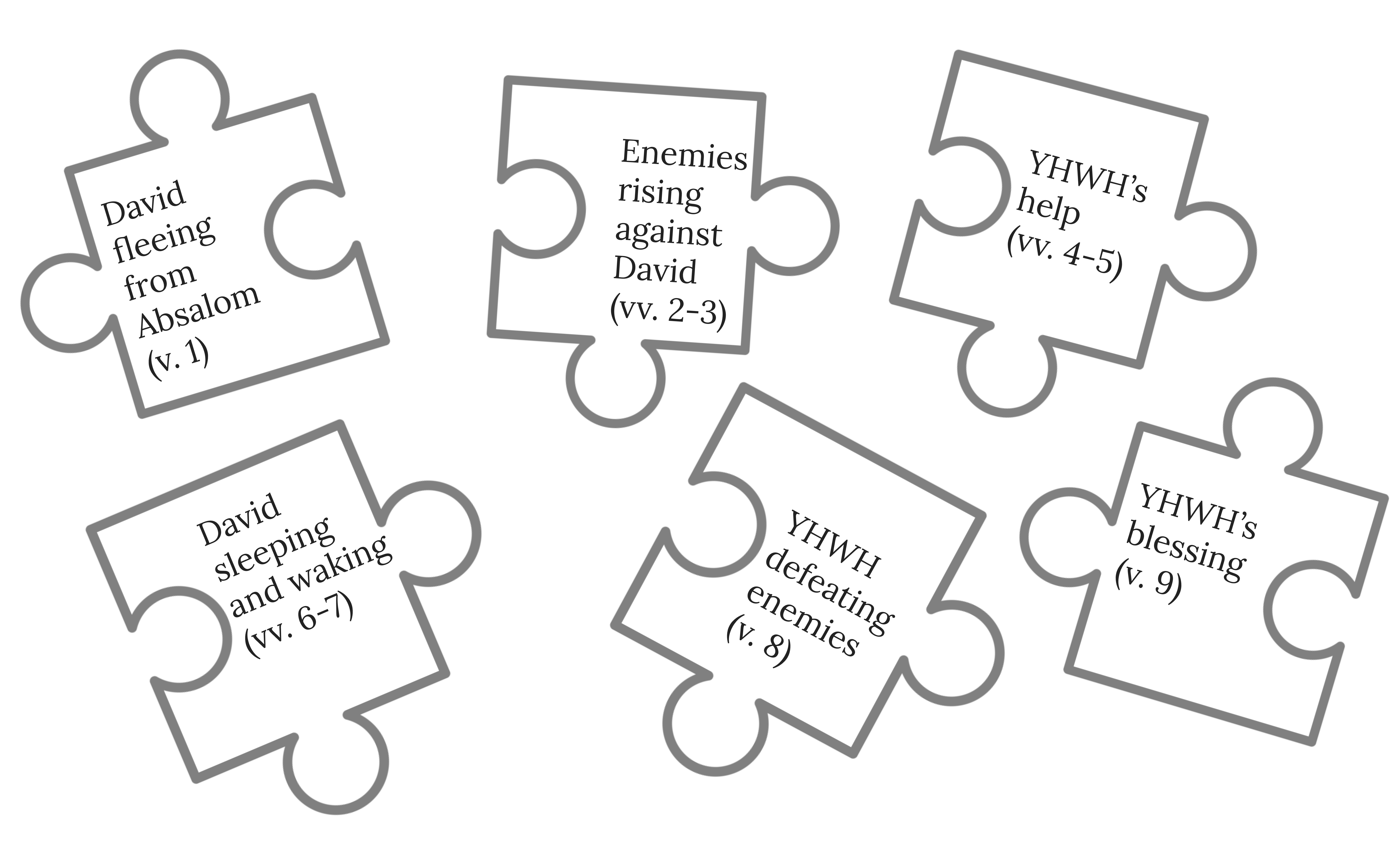 Puzzle Pieces of Ps 3