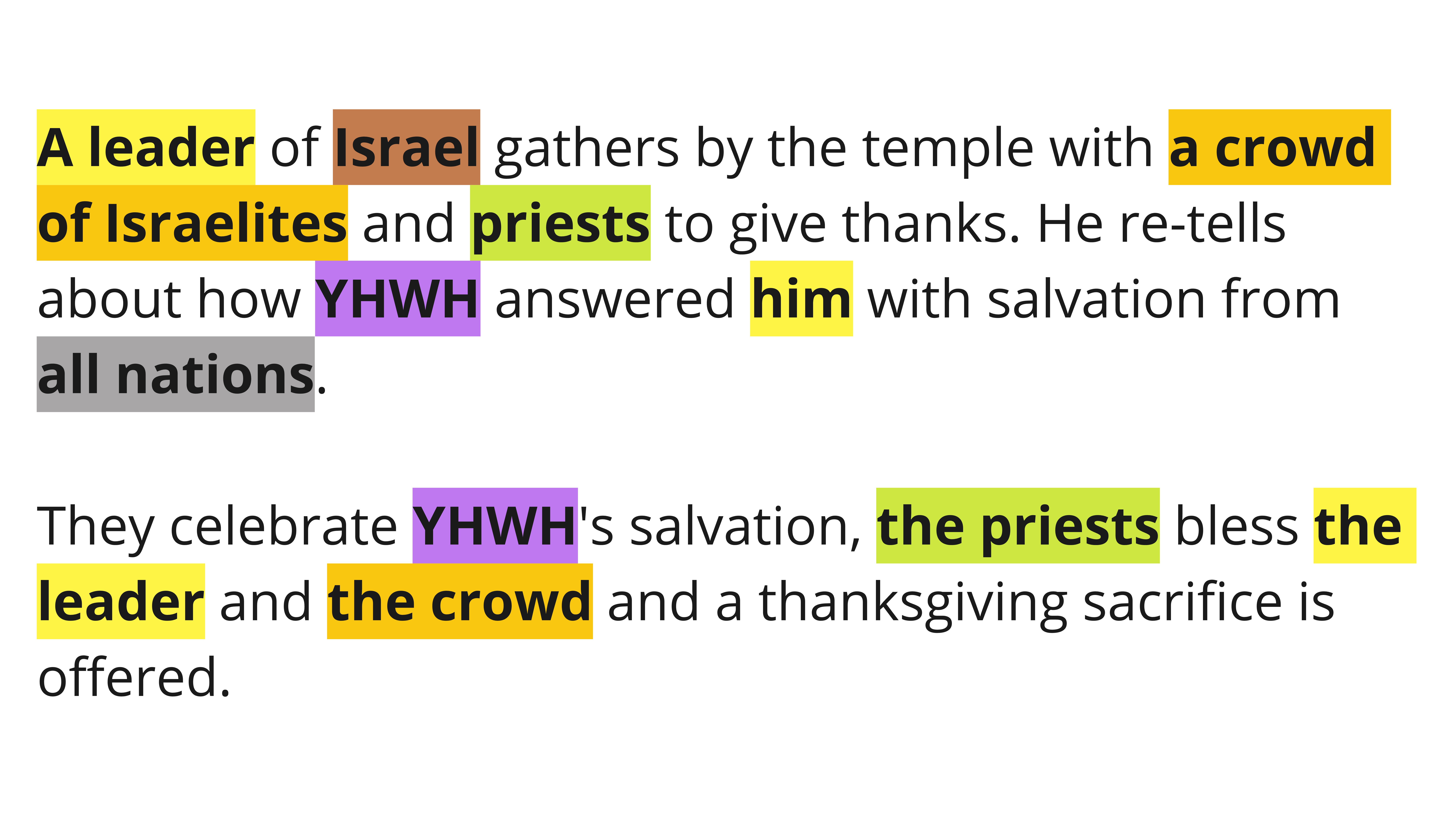 Psalm 118 - PA Mini-Story 02.jpg