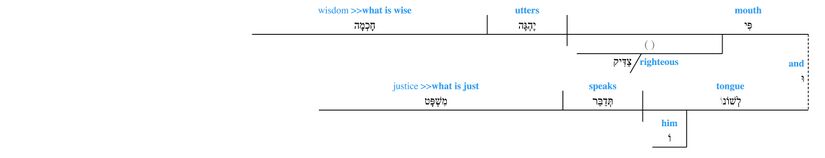 Grammar Psalm 037 - v. 30.jpg