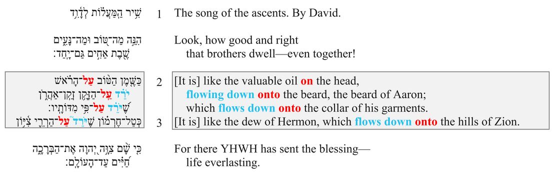PF 2 - Psalm 133 updated.jpg