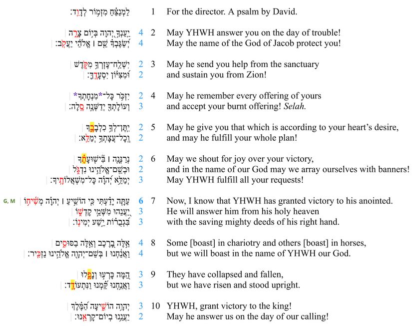 Ps 20 - Line Division Updated.jpg