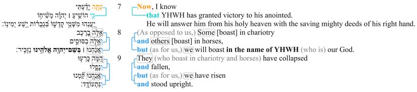 Ps 20 Macrosyntax vv 7-9 - Updated.jpg