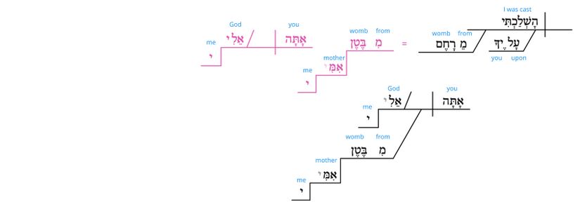 Ps 22 - Grammatical v.11.jpg