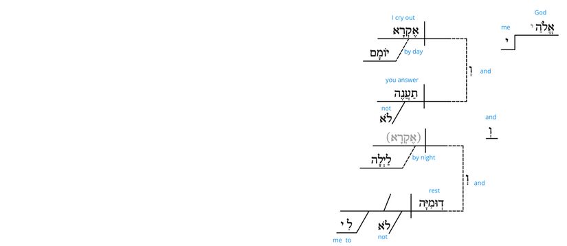 Ps 22 - Grammatical v.3.jpg