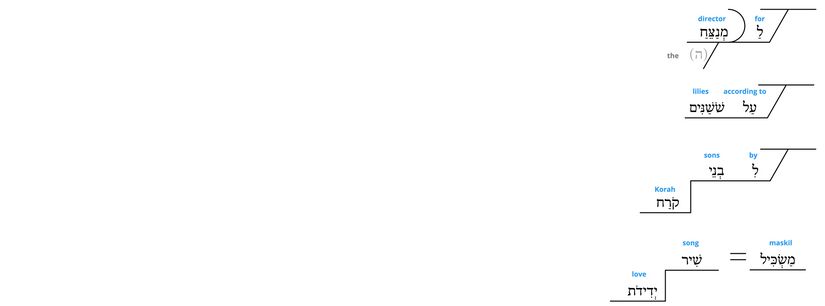 Ps 45 - Grammatical v.1.jpg