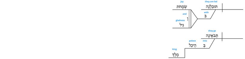 Ps 45 - Grammatical v.16.jpg