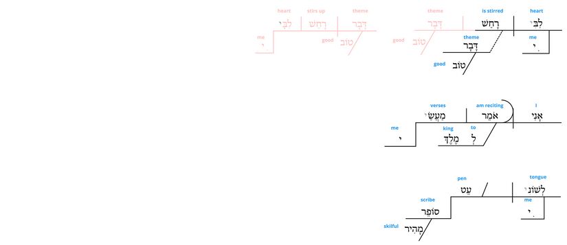 Ps 45 - Grammatical v.2.jpg