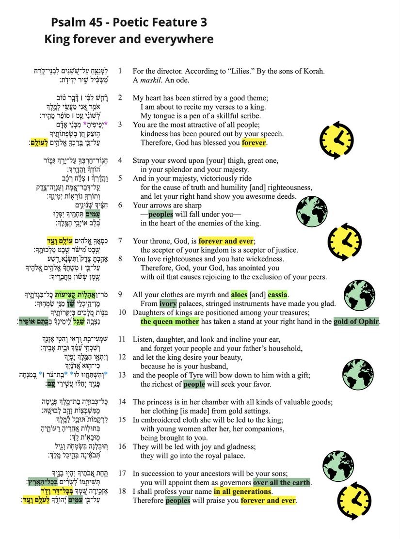 Ps 45 - Poetic feature 3.jpg