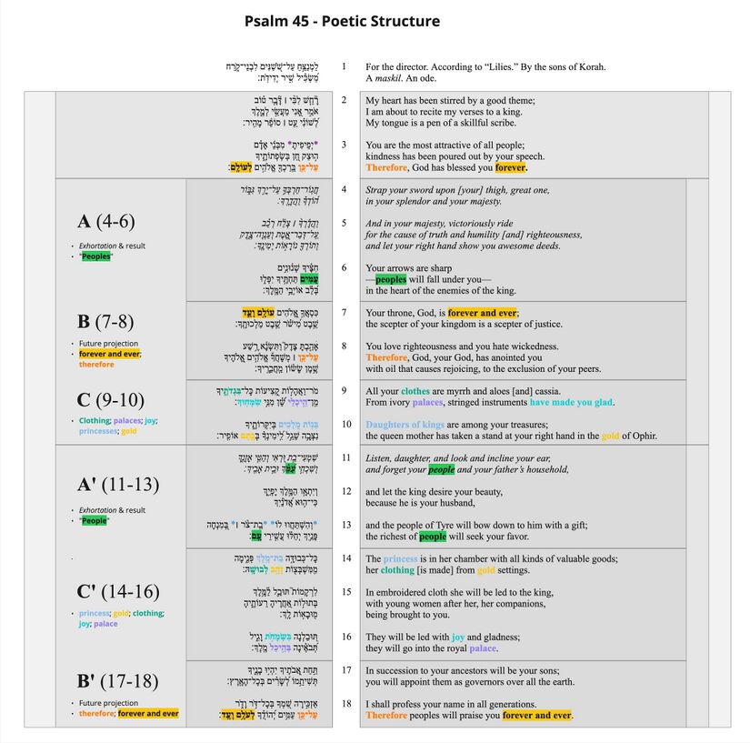 Ps 45 - Poetic structure.jpg