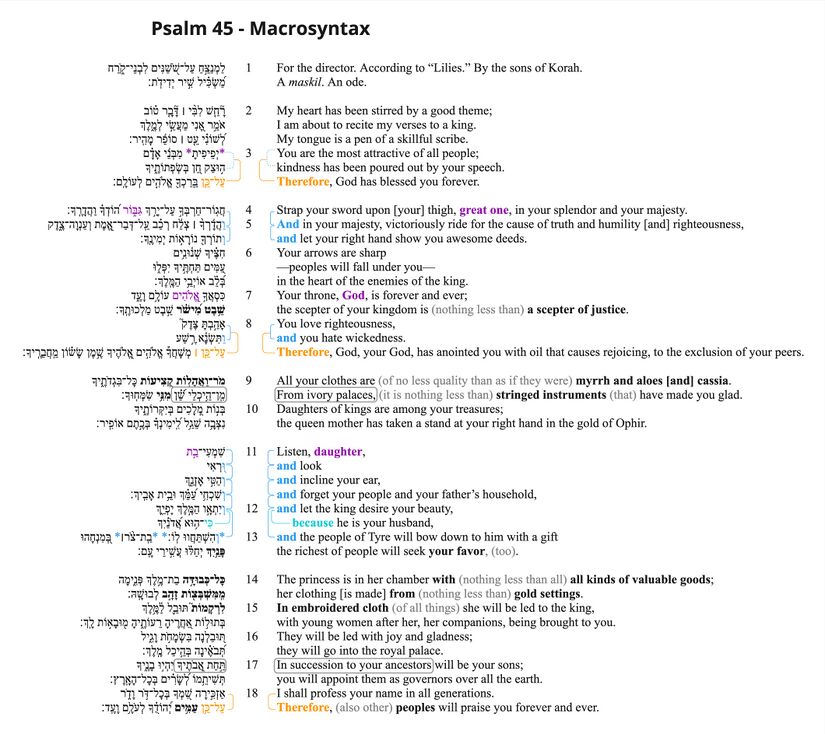 Ps 45 Macrosyntax.jpg