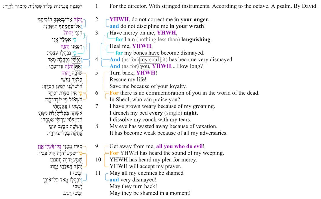 Psalm 006 - Macrosyntax.jpg