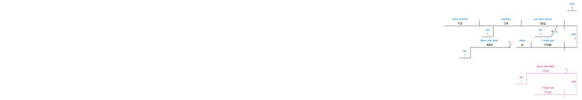 Psalm 018 -Grammar 41.jpg