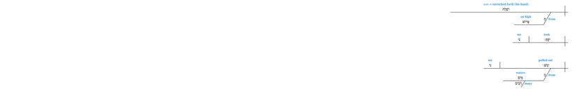 Psalm 018 - Grammar 17.jpg