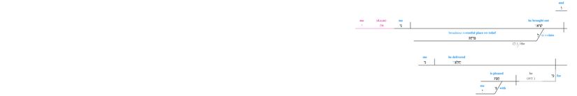 Psalm 018 - Grammar 20.jpg