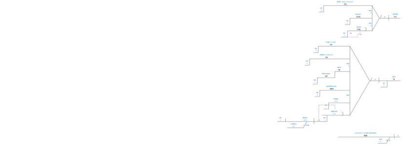 Psalm 018 - Grammar 3.jpg