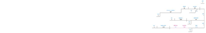 Psalm 018 - Grammar 36.jpg