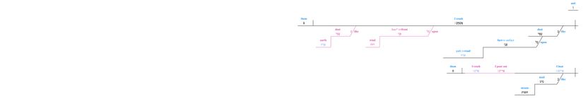 Psalm 018 - Grammar 43.jpg