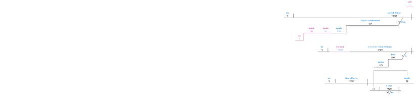 Psalm 018 - Grammar 44.jpg