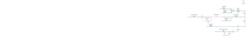 Psalm 018 - Grammar 8.jpg