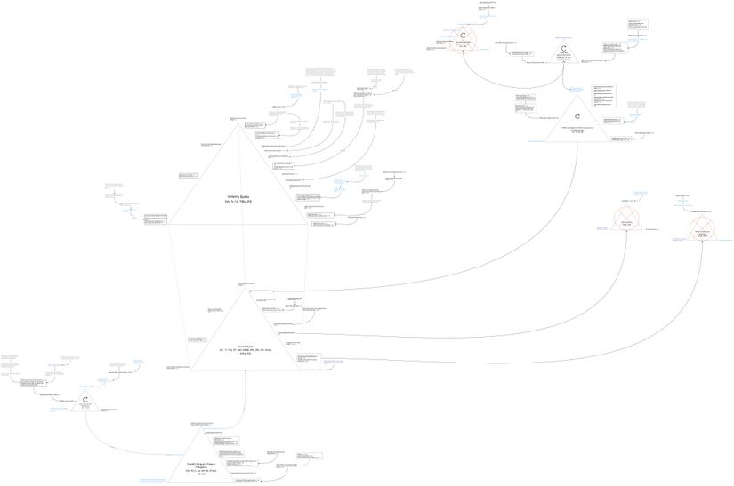 Psalm 018 - Story Triangles.jpg