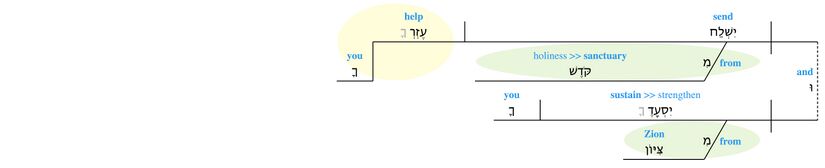 Psalm 020 - 3.jpg