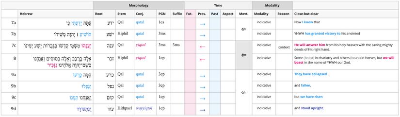 Psalm 020 - verbs 7-9Frame 13.jpg