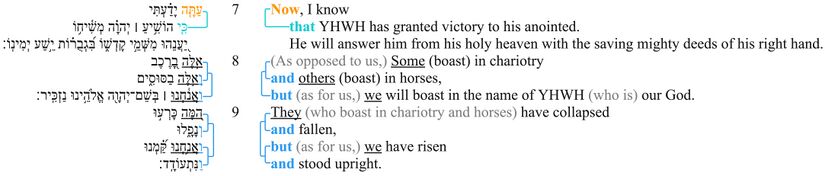 Psalm 020 - vv 7-9 macrosyntax Frame 14.jpg