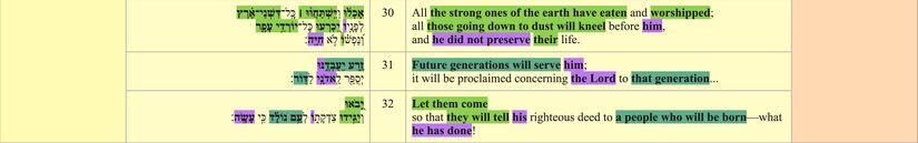 Psalm 022 - participants vv. 30–32.jpg