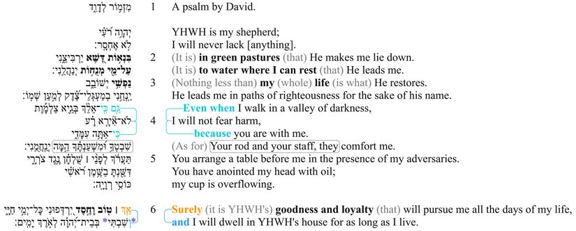 Psalm 023 - Macrosyntax.jpg