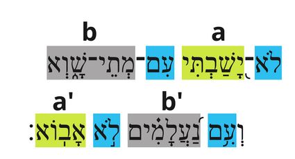 Psalm 026 - Psalm 26 mini chiasm v.4.jpg