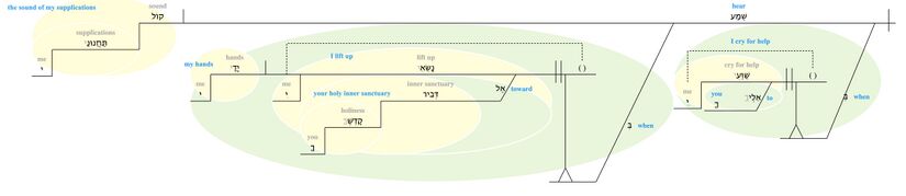 img-class=fluid