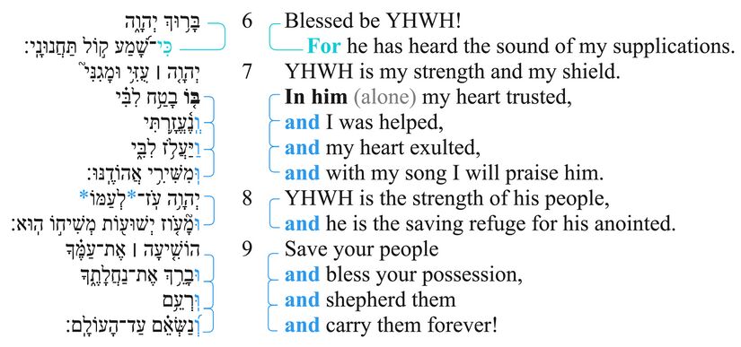 Psalm 028 macrosyntax updated .jpg