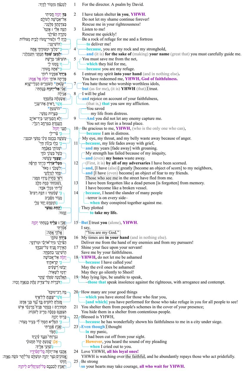 Psalm 031 - Macrosyntax Updated.jpg