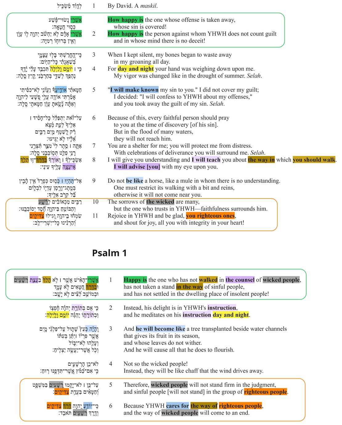 Psalm 032 - Poetic Feature 1.jpg