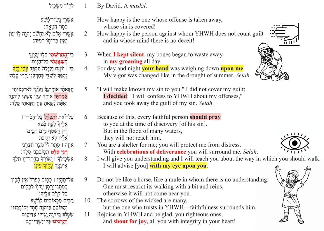 Psalm 032 - Poetic Feature 3.jpg