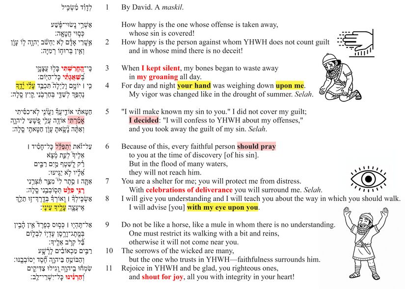 Psalm 032 - Poetic Feature 3.jpg
