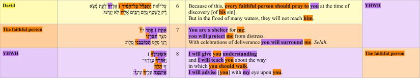 Psalm 032 - vv. 6–8 PA.jpg