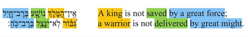 Psalm 033 - Verse 16 parallelism.jpg