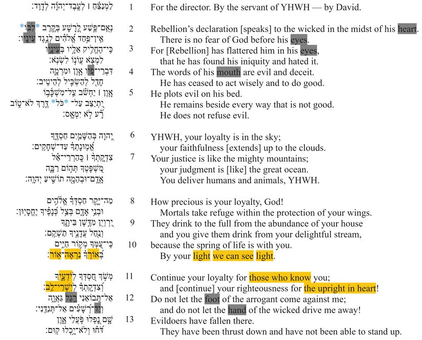 Psalm 036 - Poetic Feature 1.jpg