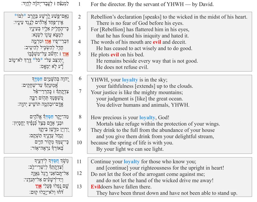 Psalm 036 - Poetic Feature 2.jpg