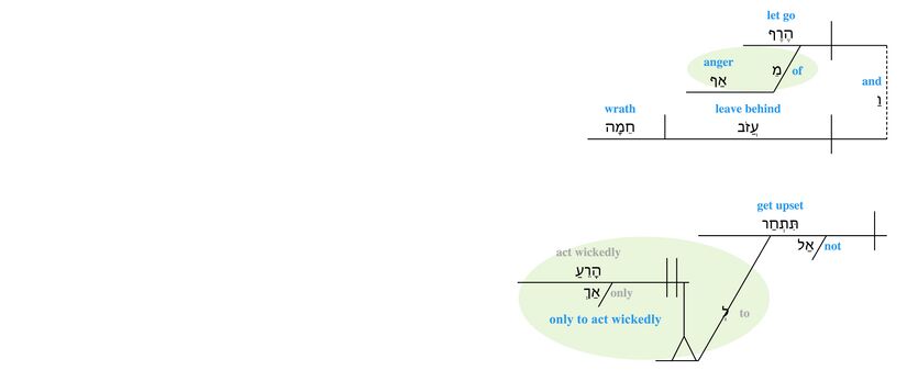 Psalm 037 - v. 8.jpg