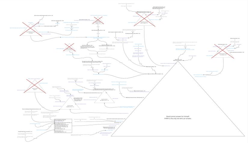 Psalm 038 - story behind.jpg