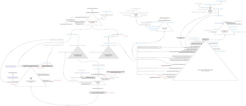 Psalm 044 - Story Triangles.jpg