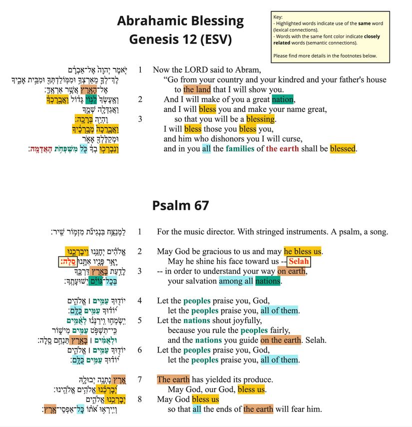 Psalm 067 - Poetic Feature 1b.jpg