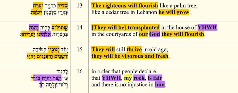 Psalm 092 - vv. 13-16 PA.jpg