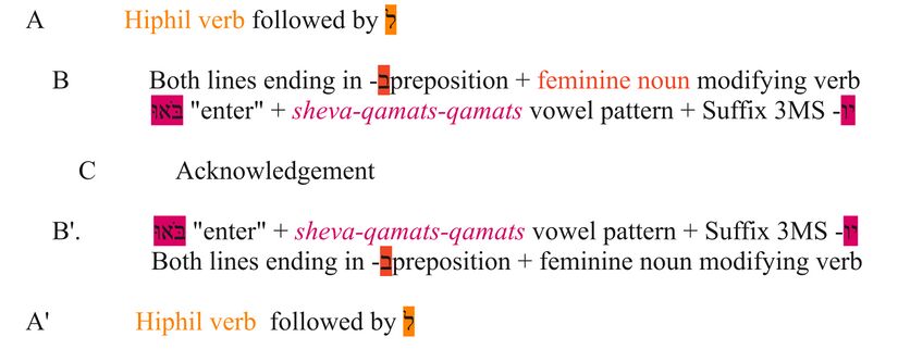 Psalm 100 - Frame 10.jpg