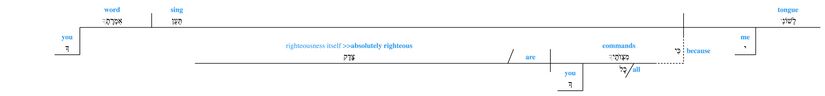 Psalm 119 -Lexical v. 172.jpg