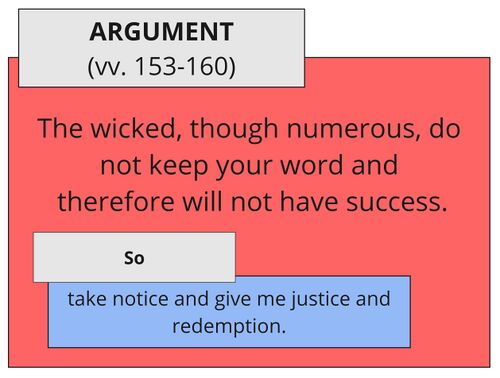 Psalm 119 - SA vv. 153-160.jpg