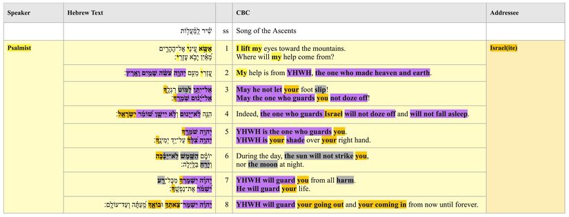 Psalm 121 - PA.jpg