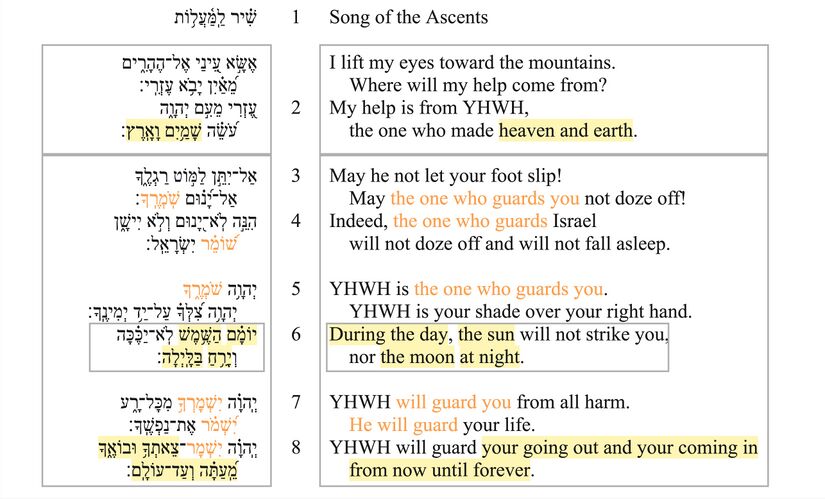 Psalm 121 - PF2.jpg